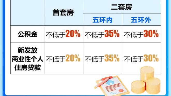 博主：替大家见到C罗了？跟他说了有很多人很喜欢他！